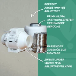 LED Low Budget Growbox Komplettset S / 80x80x180cm -Garten Pflanzen Geschäft low budget led growbox komplettset s 80x80x180cm5