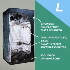 SANlight HOMEbox Q100 / L Growbox Komplettset 100x100x200cm