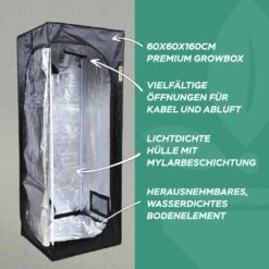 Garten Pflanzen Geschäft -Garten Pflanzen Geschäft silent led sanlight komplettset q602