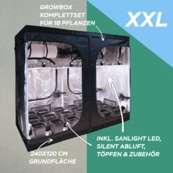 SANlight HOMEbox R240 / XXL Growbox Komplettset 240x120x200cm