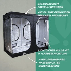 Garten Pflanzen Geschäft -Garten Pflanzen Geschäft silent led sanlight komplettset r2402